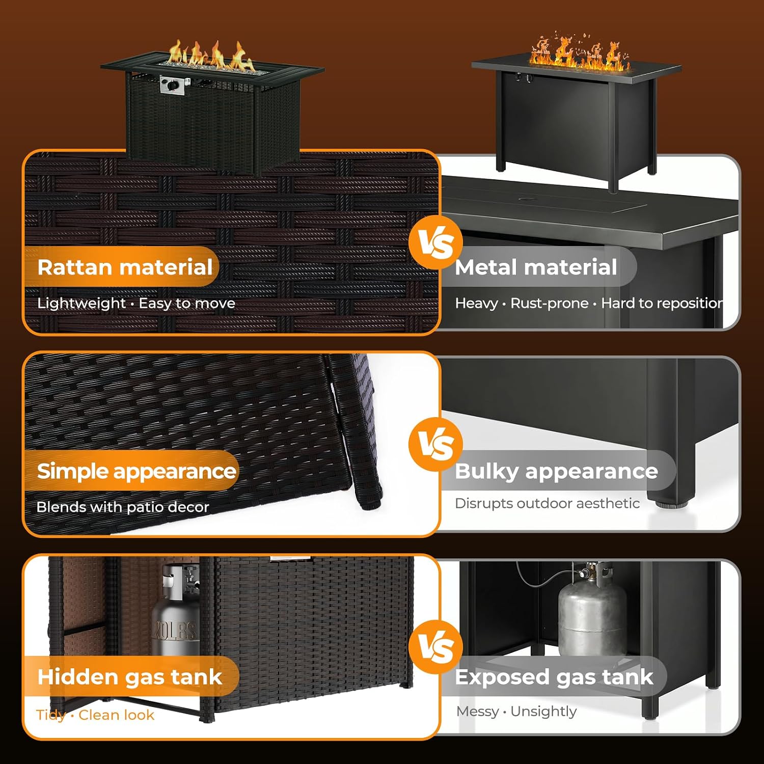 8-Piece Wicker Patio Conversat - đánh giá và giá Outdoor Furniture With Fire Pit